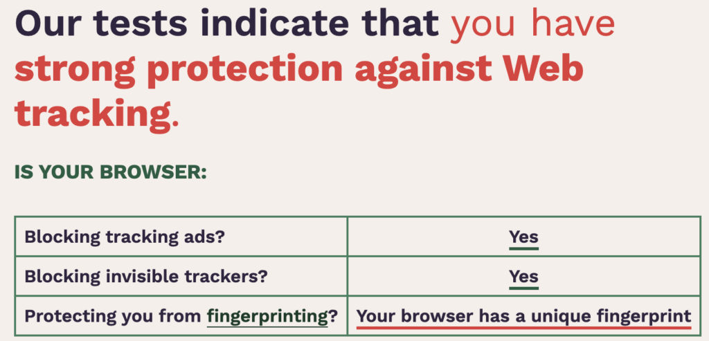 Firefox test results: Our tests indicate that you have strong protection against web tracking. Is your browser: Blocking tracking ads? Yes. Blocking invisible tracking? Yes. Protecting you from fingerprinting? Your browser has a unique fingerprint.